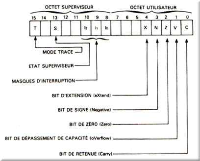 ccr68k.jpg