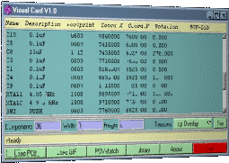 Visual Card Panel